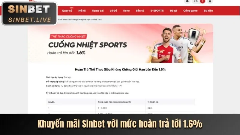 Ưu đãi chào mừng thành viên mới nohu666